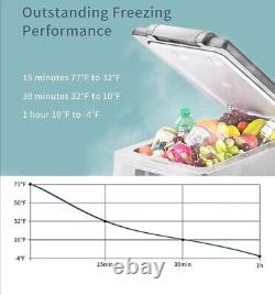 NEW IN BOX Alpicool CF45L portable camp fridge/freeze/cooler 12v / AC power gray