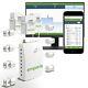 2or3 Phase Emporia Smart Home Energy Monitor Utilisation De L'électricité En Temps Réel