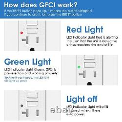 Prise GFCI de 15 et 20 ampères avec indicateur LED d'interruption de circuit de défaut de terre Non-TR