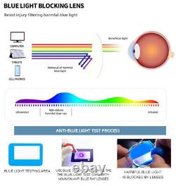 SITO SHADES ELECTRO VISION Lunettes Unisexes de Protection contre la Lumière Bleue Cristal Bleu Électrique 56 mm